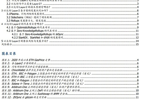 以太坊Layer2：元宇宙创新之基石、区块链应用的钥匙