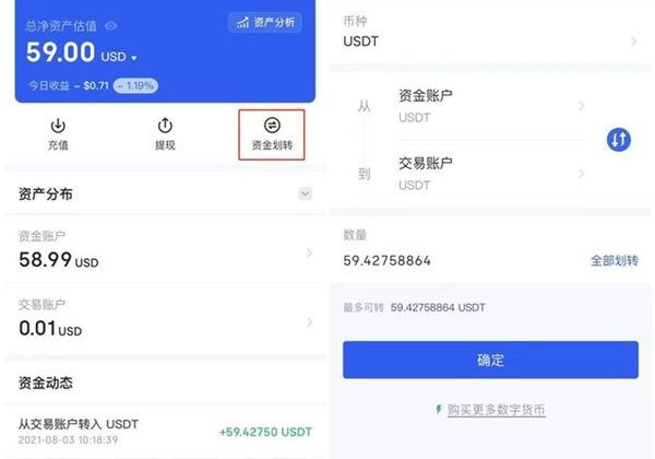 炒币平仓什么意思？一文了解炒币平仓