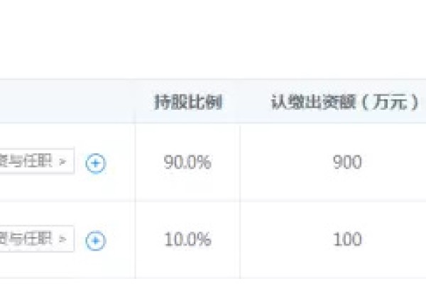 ybex交易平台(元宝海外版)怎么样？
