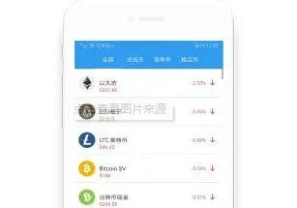 十大交易所app下载 欧易app最新版官网下载