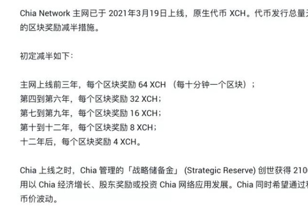 奇亚币值得投资吗？XCH币历史最高、最低价格介绍