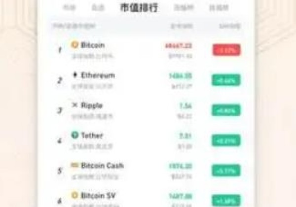 欧易交易所可靠吗？欧易交易所app官网下载