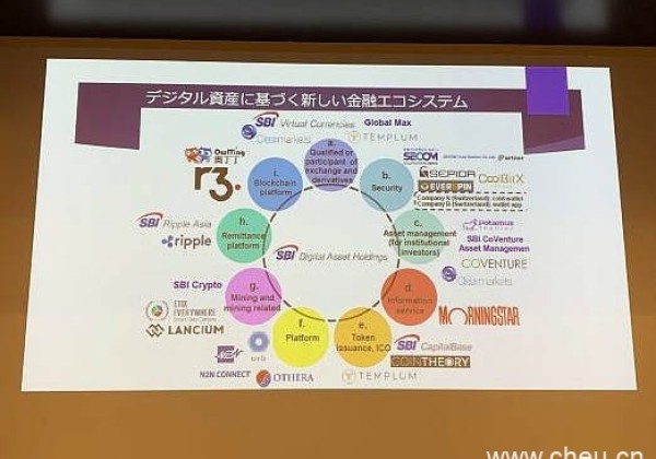 中国 VS 日本 区块链布局谁更好？