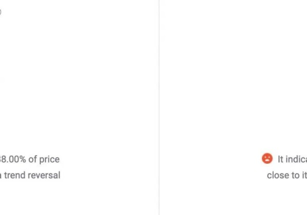 人工智能（AI）代币和模因币（meme）会引领下一次山寨币反弹吗？