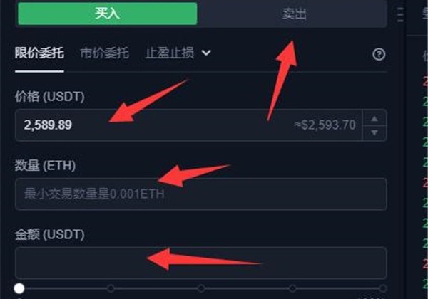 以太坊ETH如何在欧易上交易？