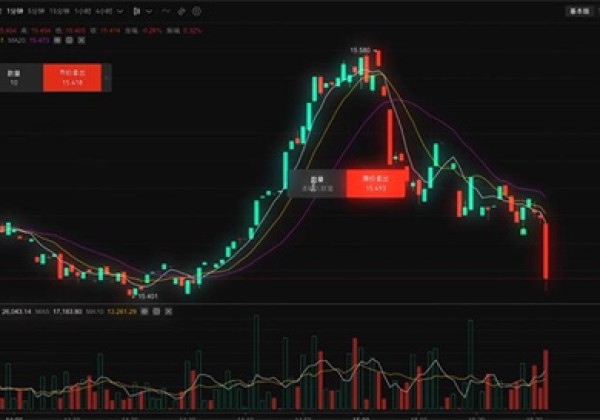 易欧app最新版v6.1.48下载 易欧app交易平台安装包