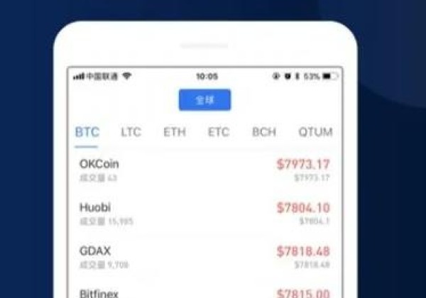 欧易app官方下载2022最新版 okex欧易官网app下载