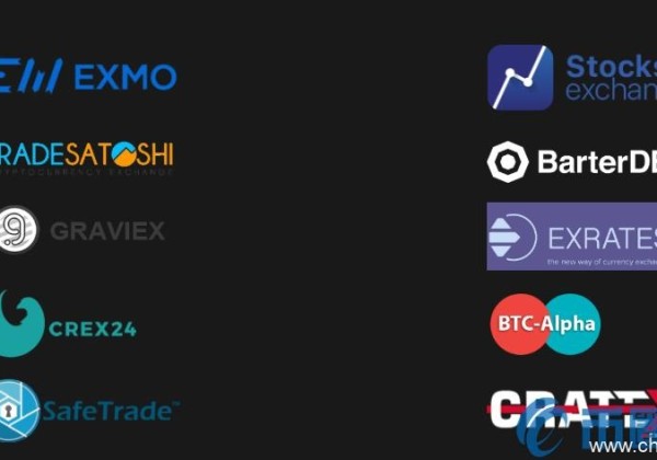 BTCZ币／BitcoinZ是什么？BTCZ介绍交易平台、官网和白皮书