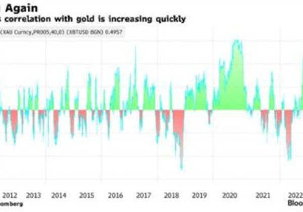 历年比特币价格表 比特币今日最新价格