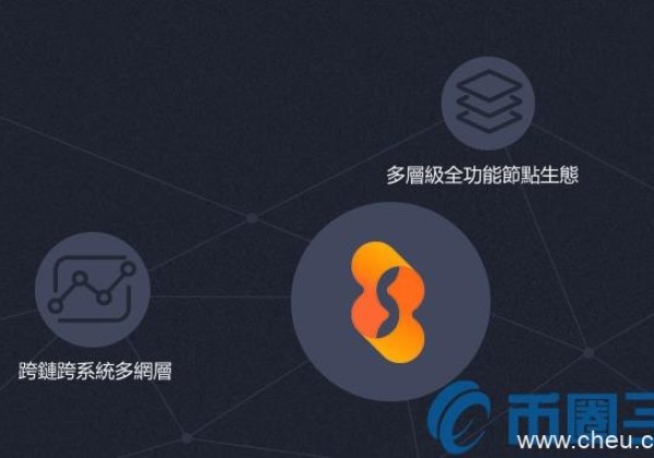 星链(STC)什么是硬币？介绍星链币官网总量和上架交易平台