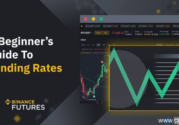 合约资金费率正负分别代表什么？