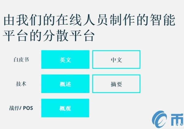 PAI是什么币？PAI货币官网总量及交易平台介绍