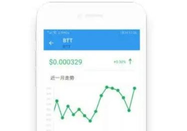 欧易ios 欧易交易所app下载2022 欧易交易所官网最新版