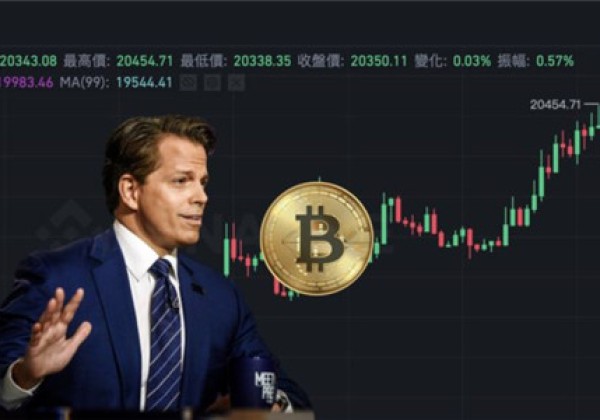 狗狗币和SHIB主导的meme概念，今年有哪些爆款meme币值得部署？