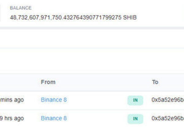 瑞波币巨鲸买入20兆枚SHIB！柴犬币拟推出稳定币、奖励代币