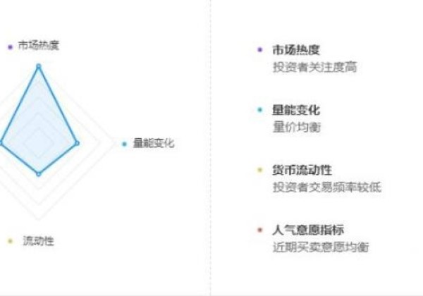 币通TIR什么？TIR介绍