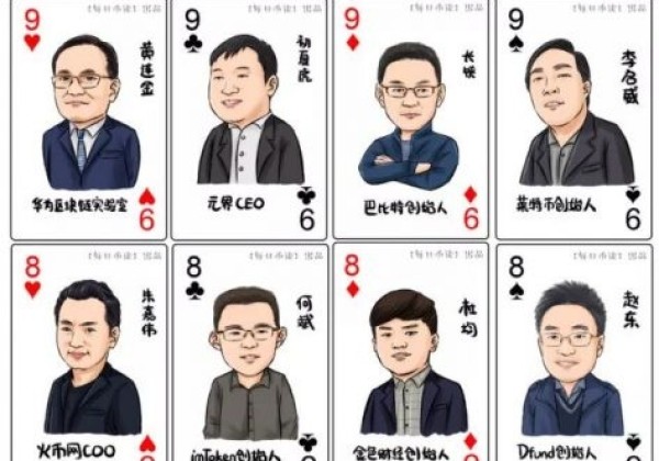 你认识币圈区块链52个名人吗？