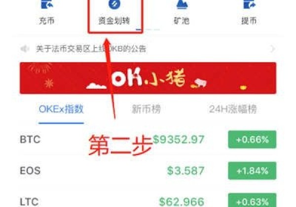 欧易怎么转USDT到其他账户？