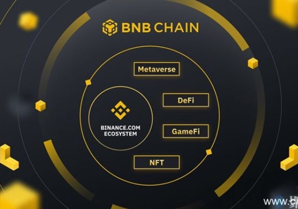 哪个交易所合约手续费便宜？