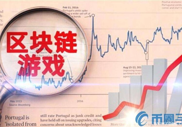 游戏行业区块链有哪些突破？