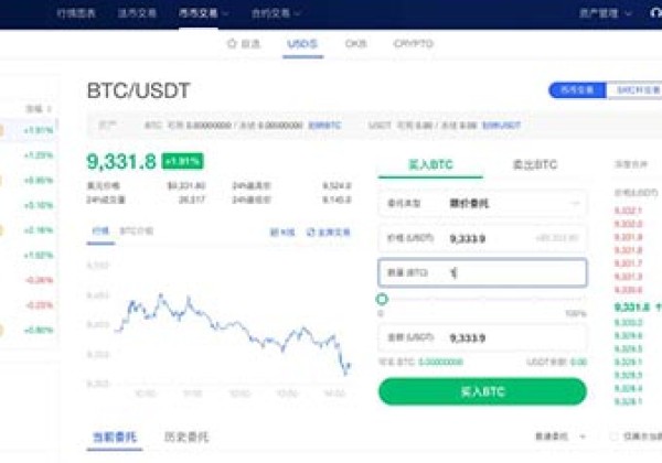 欧易okex怎么交易 欧易币币交易怎么玩最强攻略