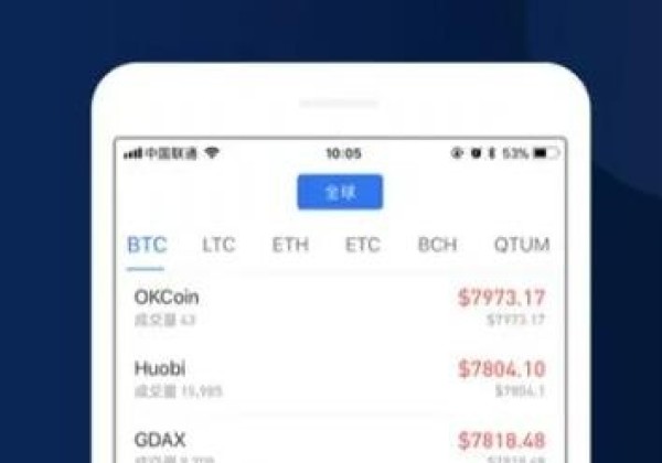 欧易交易所电脑版 欧易2022官网最新版