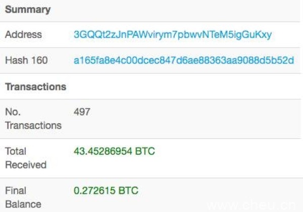 许多交易所遭到电子邮件钓鱼攻击，价值超过40万美元BTC或失窃