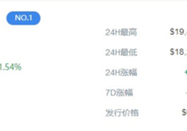 btc币今日价格行情一览