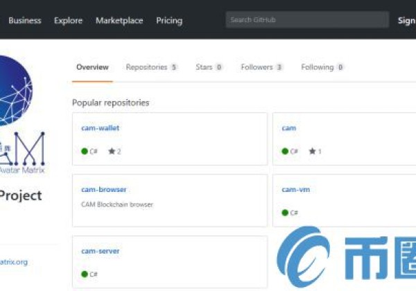 中企矩阵(CAM)是什么币？CAM货币价格，官方网站总量和在线交易所介绍