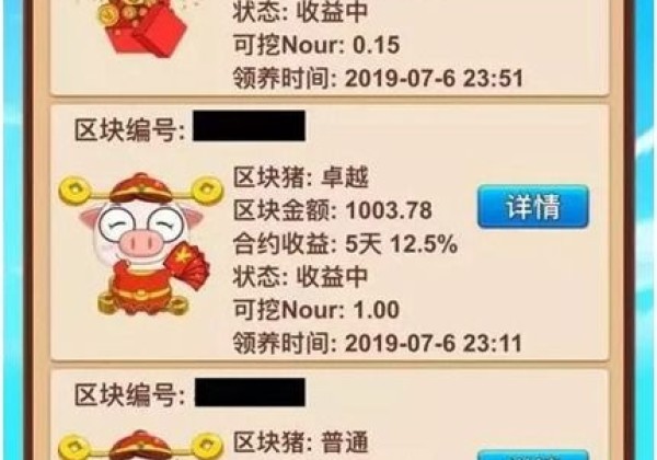 区块链宠物等于高收入？比特猪区块宠物被调查