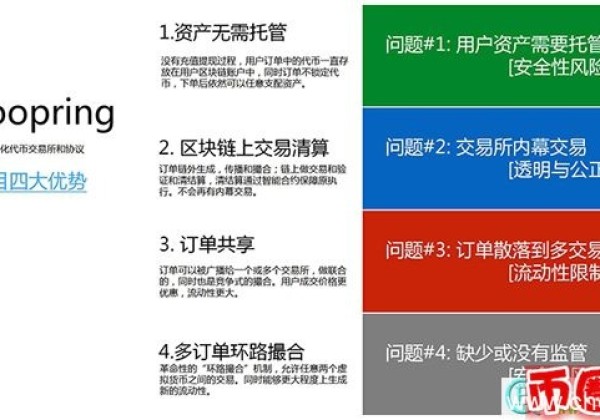 lrc是什么币？lrc路印币交易平台、官网及总量