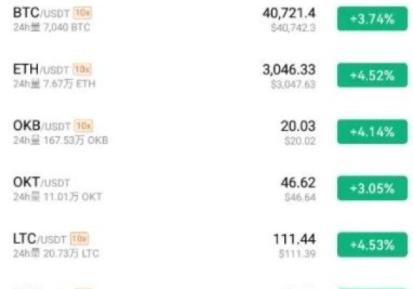 2022欧易okx官方下载 oke欧易交易所app下载