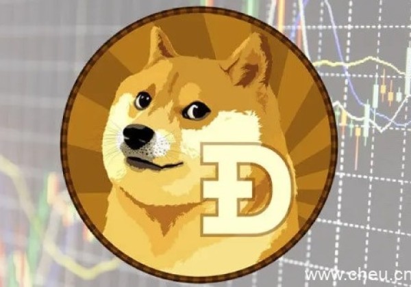 比特币为什么不是货币(比特币为什么值钱)