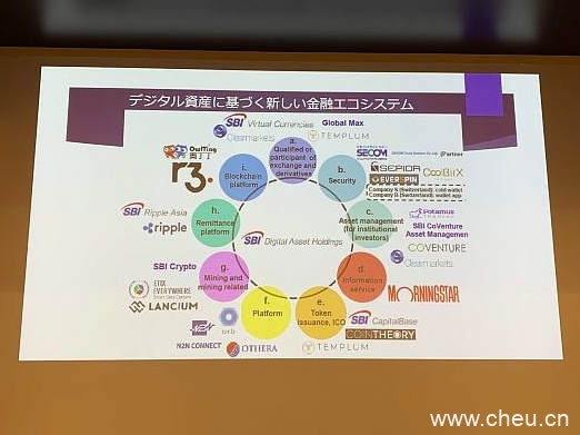 中国 VS 日本 区块链布局谁更胜一筹? 中国 VS 日本 区块链布局谁更胜一筹?