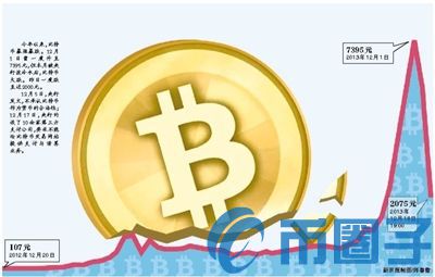 币圈投资者最稳健投资的方法,你想知道是什么吗? 币圈投资者最稳健投资的方法,你想知道是什么吗?