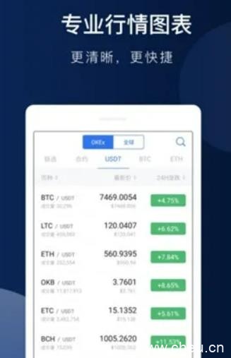 安卓欧易交易所app最新版本更新 欧易网页版登录入口-第3张图片-欧易下载