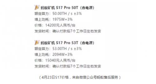 大算力矿机争夺战已经开幕!2019年的比特币矿机已供不应求 大算力矿机争夺战已经开幕!2019年的比特币矿机已供不应求