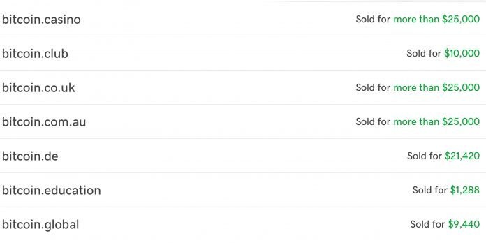 2019年加密货币域名最高价值高达7位数，加密货币域名交易又火了？