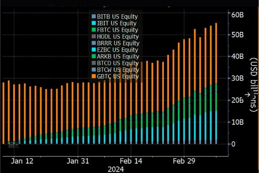 MicroStrategy 加大比特币押注,购买 8.22 亿美元,并向财务库添加 12,000 枚 BTC