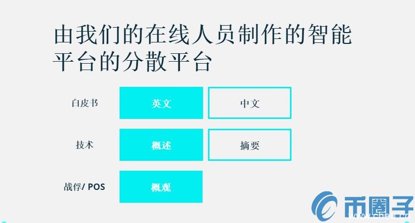 PAI是什么币?PAI币官网总量及交易平台介绍 PAI是什么币?PAI币官网总量及交易平台介绍