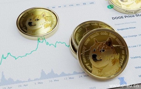 sitejianshu.com 以太坊价格今日的价格今日_etc电子标签价格_ETC今日价格