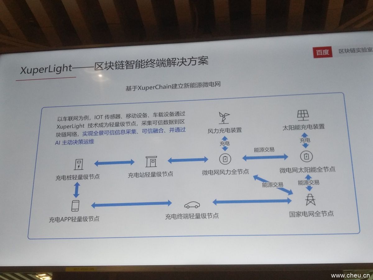 国外巨头忙着发币时,国内的BAT们在做什么? 国外巨头忙着发币时,国内的BAT们在做什么?