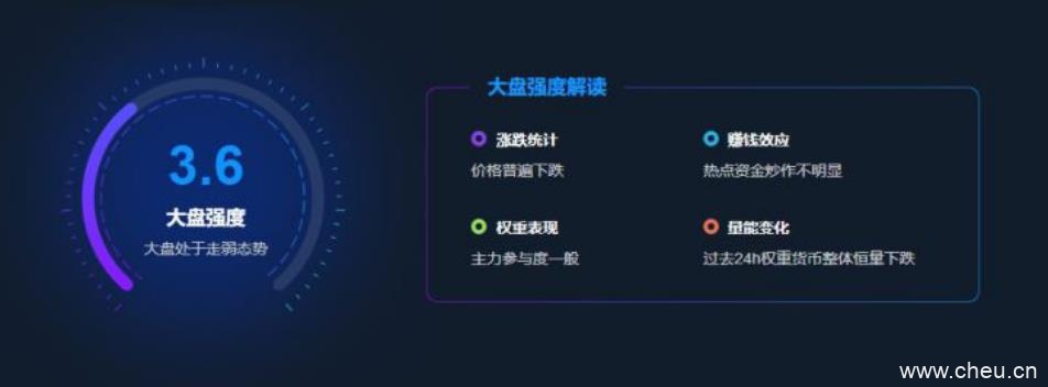 币通TIR是什么?币通TIR介绍