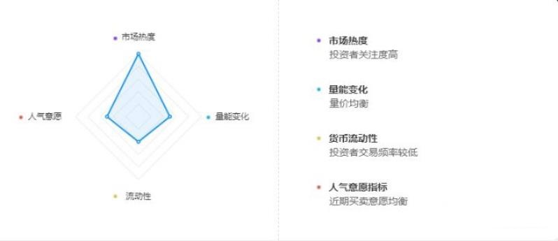 币通TIR是什么?币通TIR介绍