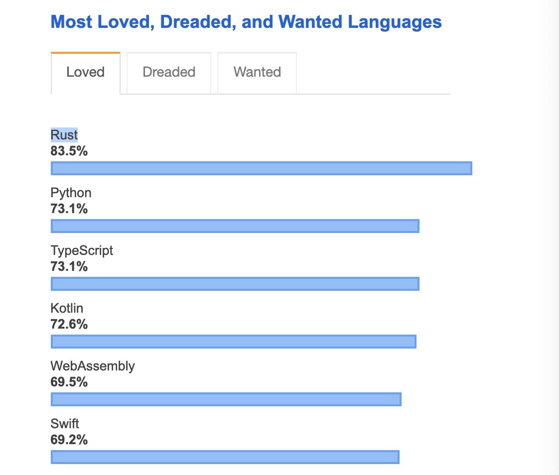 Libra代码100%是原创的?蔡维德:不要小看Facebook的持续币技术 Libra代码100%是原创的?蔡维德:不要小看Facebook的持续币技术