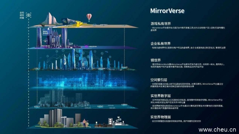 元宇宙概念火爆的背后，未来布局着什么样的商业版图？