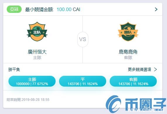 CAI是什么币?CAI币官网总量和上线交易平台介绍 CAI是什么币?CAI币官网总量和上线交易平台介绍