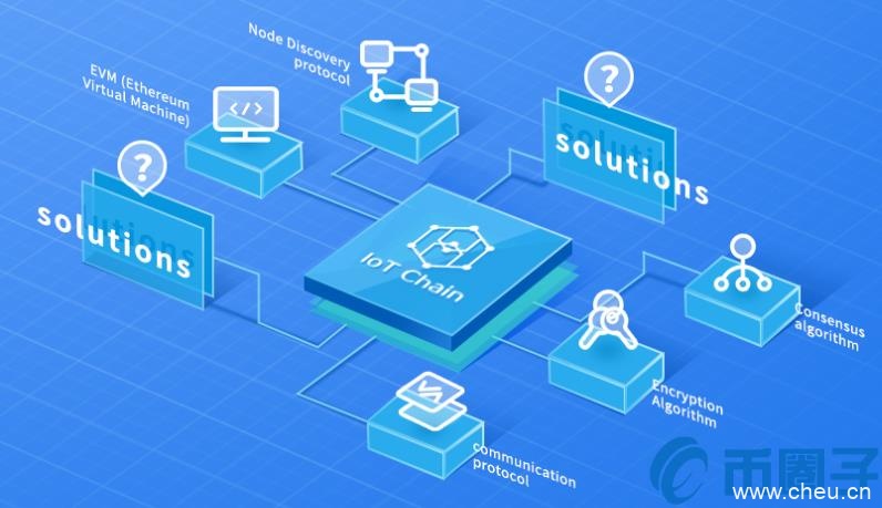 itc币是什么币?万物链官网总量及交易平台介绍 itc币是什么币?万物链官网总量及交易平台介绍