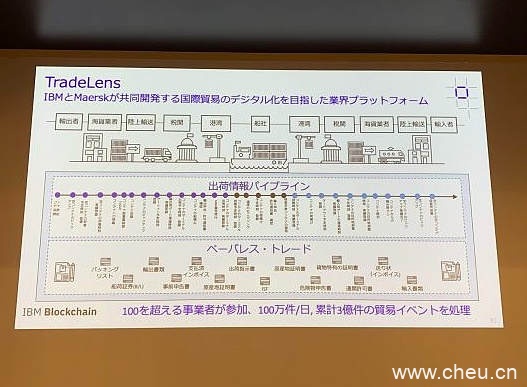 中国 VS 日本 区块链布局谁更胜一筹? 中国 VS 日本 区块链布局谁更胜一筹?