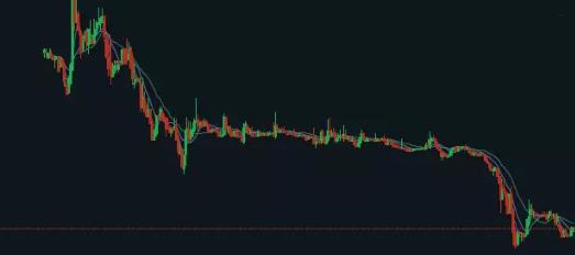 挖矿模式背后,挖矿交易中心的生与死